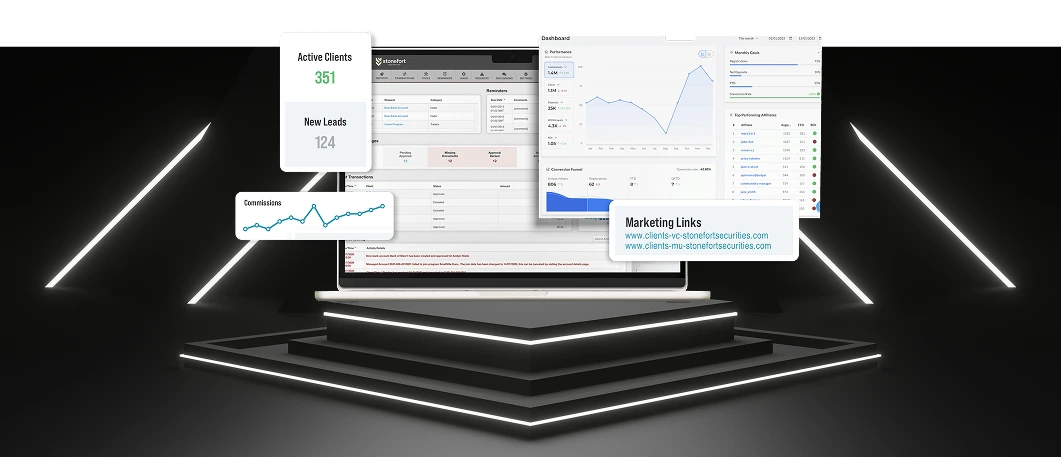 Partner Dashboard & tracking toolkit
